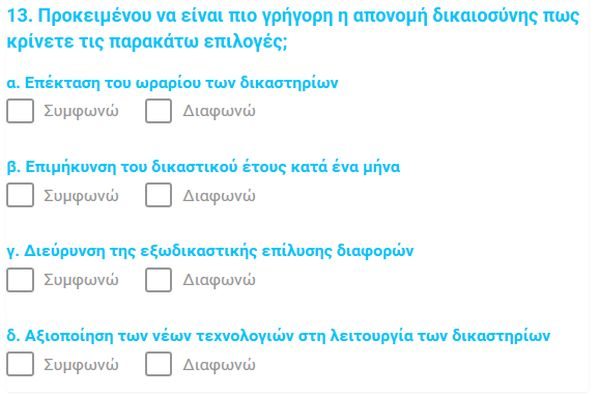Δηλαδή υπάρχει περίπτωση να επιλέξει κάποιος το «Διαφωνώ»;