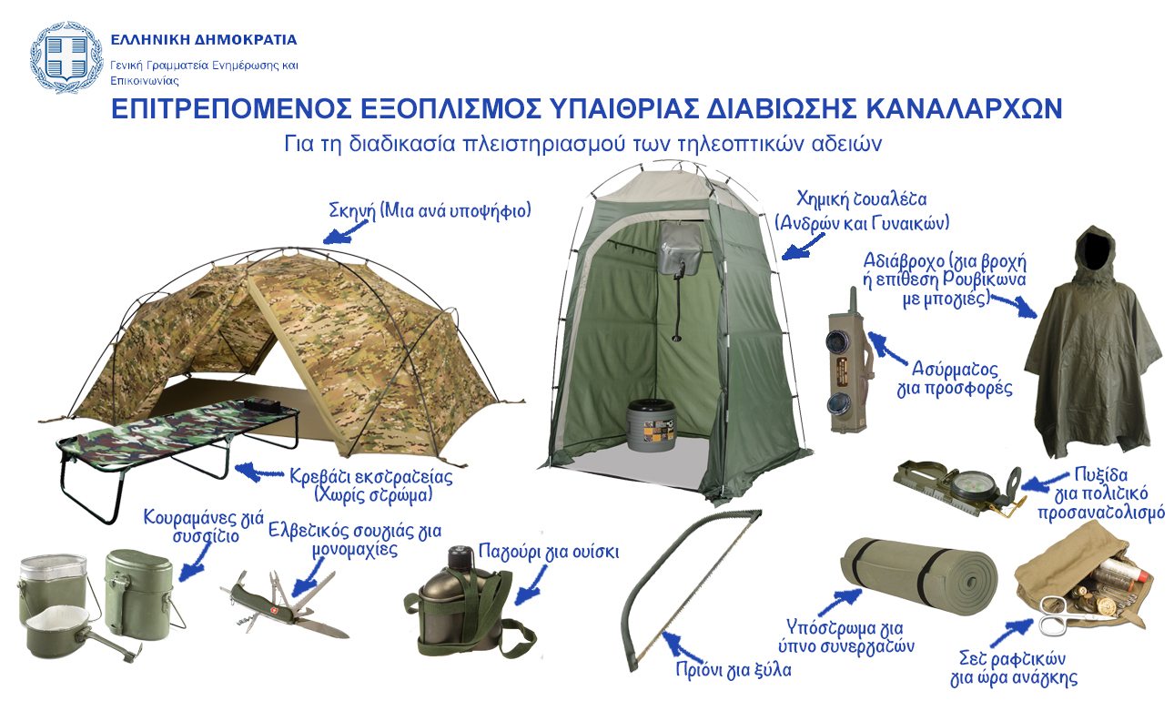Το επίσημο έγγραφο της Γενικής Γραμματείας Τύπου και Ενημέρωσης που ενημερώνει τους υποψήφιους διαγωνιζόμενους καναλάρχες για τα αντικείμενα που επιτρέπεται να έχουν μαζί τους