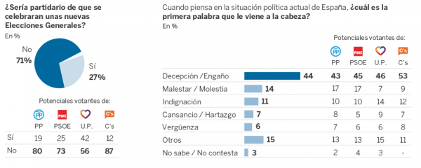 1473522598_475647_1473522647_noticia_normal