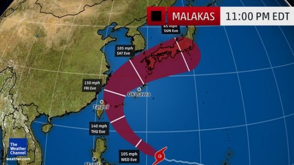 typhoon-malakas