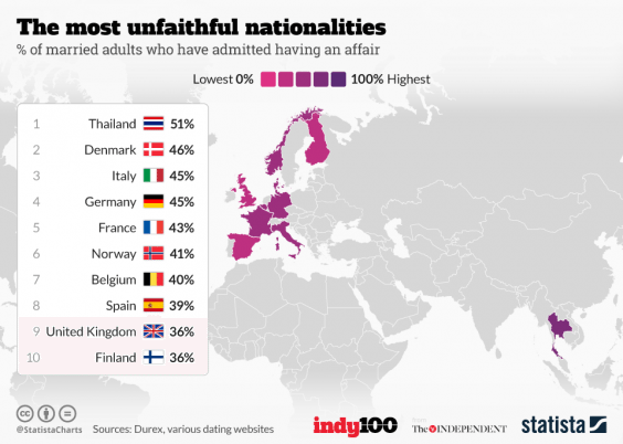 20161118-cheat-countries