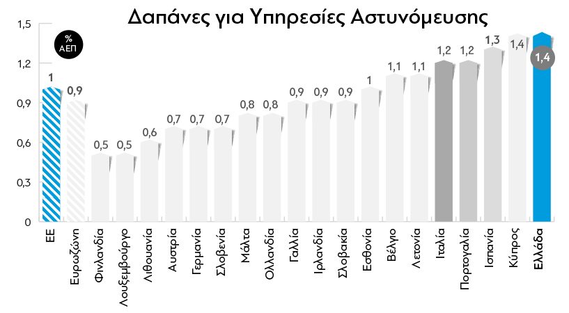 Badget_all_2017_15DapAstinom