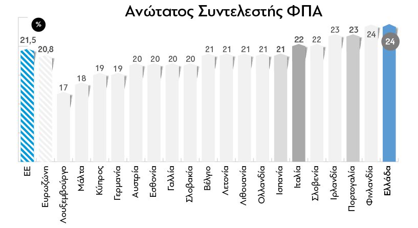 Badget_all_2017_19FPA