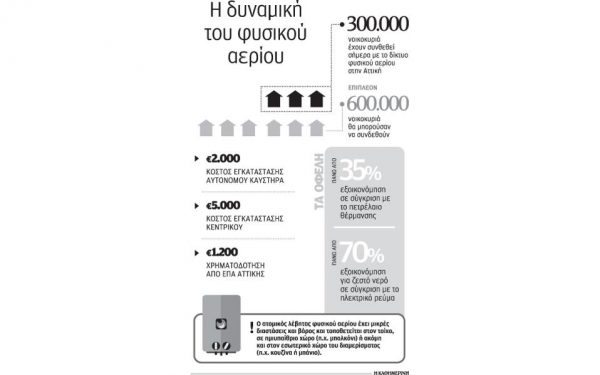 06s19fysikoaerio-thumb-large