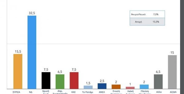 A519F3FB41BB32AFEDD6ACBA16968E8C