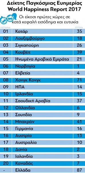 Happiness Report_1-20