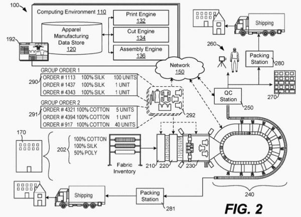 amazon-system_clothes