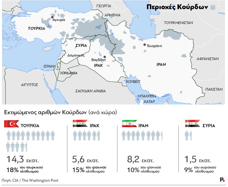 Kurdish Area_Protagon_Fl