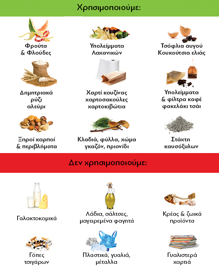 yes_and_no_poster.cdr