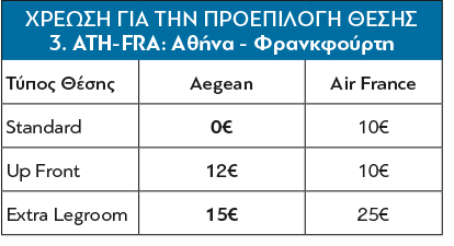 Aegean-timologisi-Thesi-3