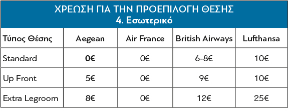 Aegean-timologisi-Thesi-4