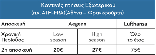 Aegean_timologisi-Aposk-1k