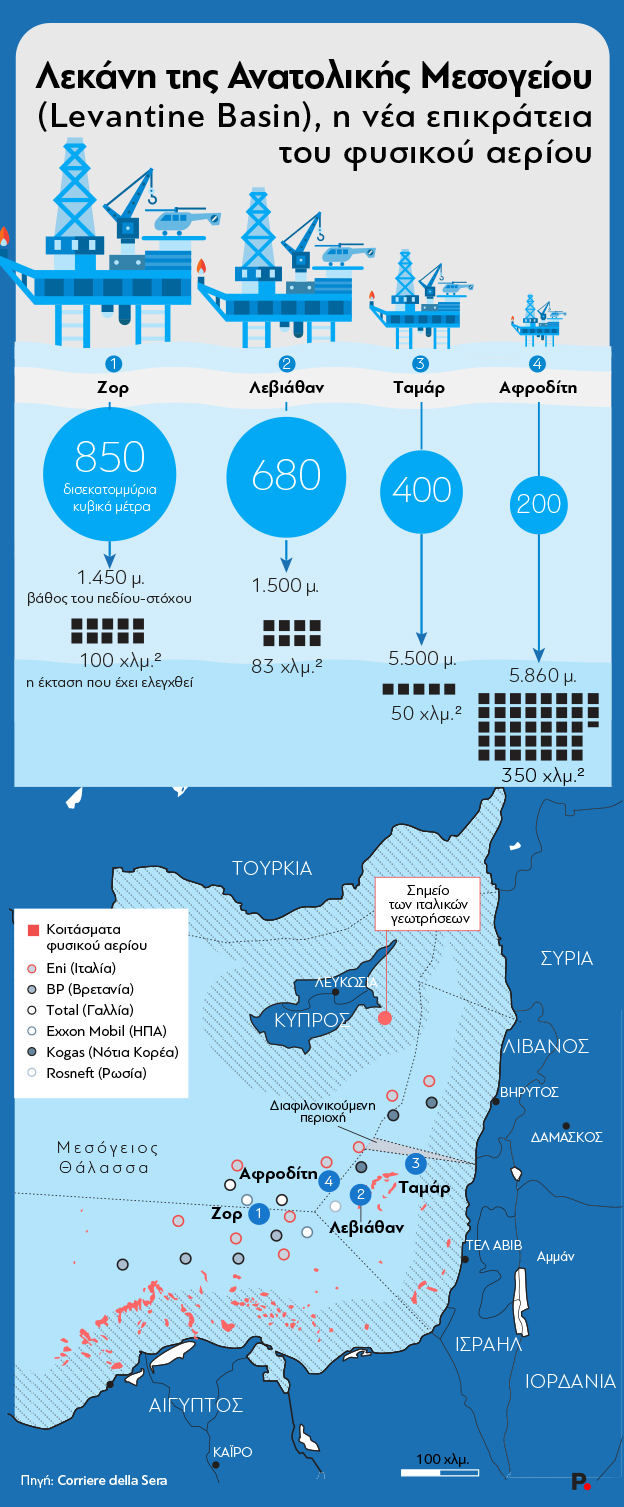 Oil platforme-Cyprus_Protagon-2