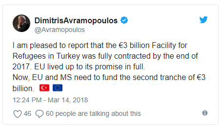 avramopoulos dimi 14.3.2018