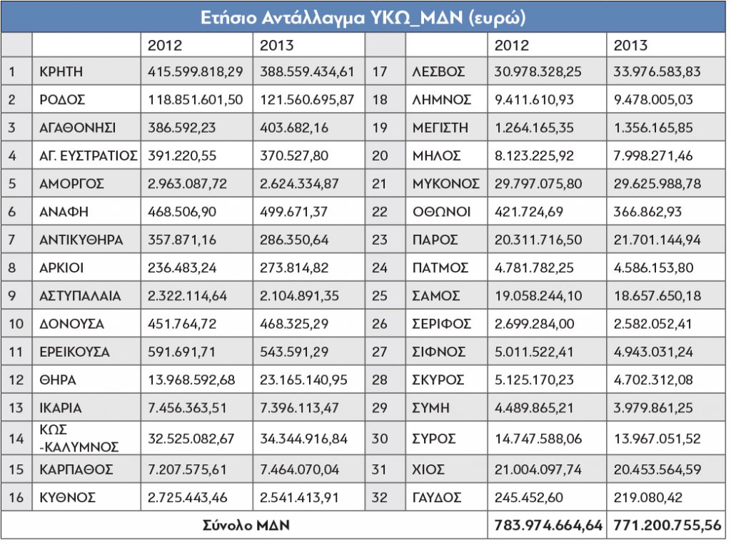 Gr_energy-cost_Prtagon-2