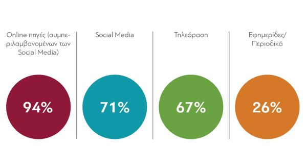 graphs_sinopsi_tpe_4-5-1