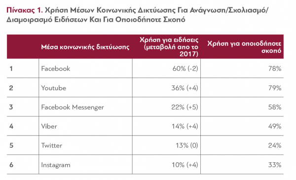 graphs_sinopsi_tpe_6-1