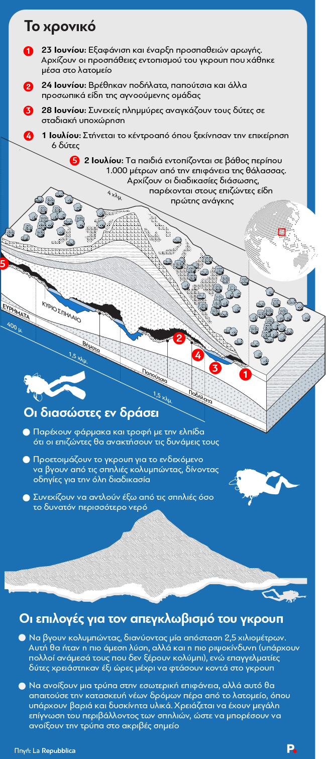 Thailand-Cave_map_Protagon_b